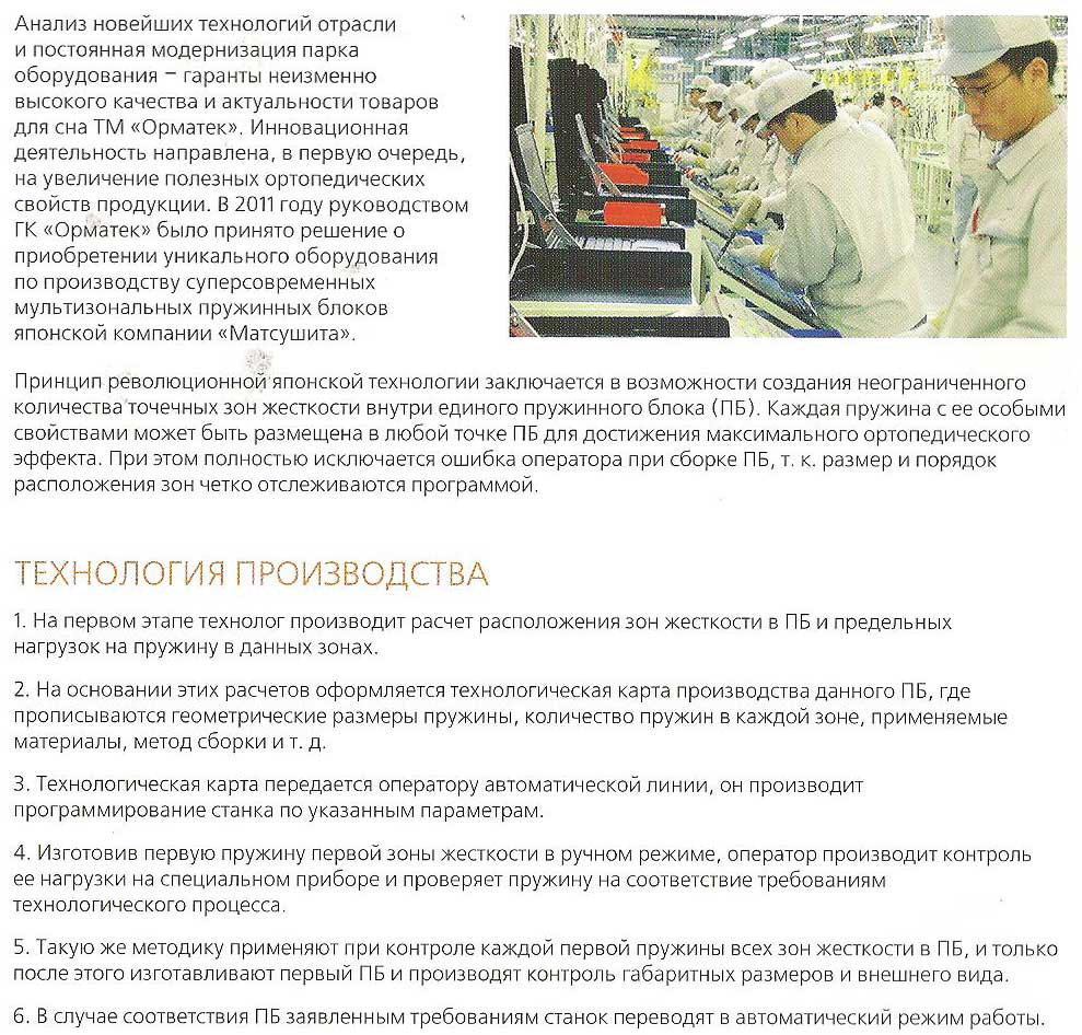 SMARTSPRING орматек ЯПОНИЯ пружины